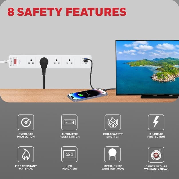 รางปลั๊กไฟ 4 ช่อง HONEYWELL รุ่น HC000043 ป้องกันไฟกระชาก 1.8 เมตร (USB-A 2 ช่อง , USB-C 1 ช่อง)_2